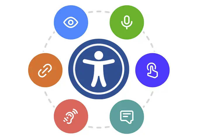 Website Accessibility